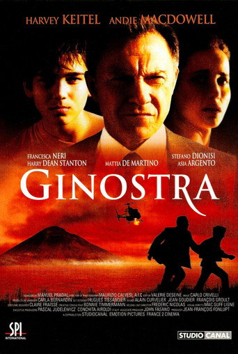 دانلود فیلم Ginostra 2002 (جینوسترا)