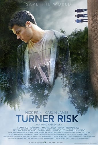 Turner Risk 2019 (ریسک چرخش)