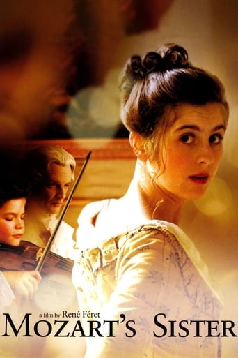 Mozart's Sister 2010 (خواهر موزارت)