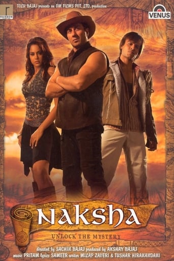 Naksha 2006 (ناکشا)