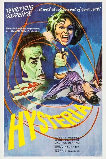 Hysteria 1965 (هیستری)