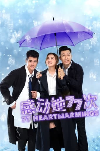 77 Heartwarmings 2021 (77 دلگرم کننده)