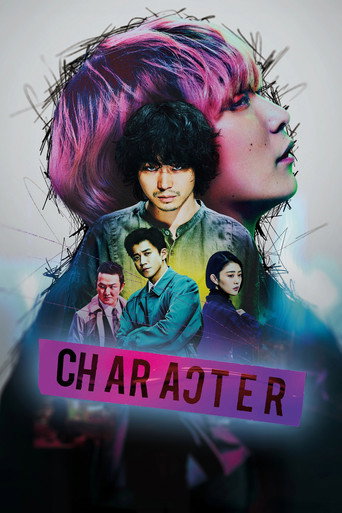 Character 2021 (کاراکتر)