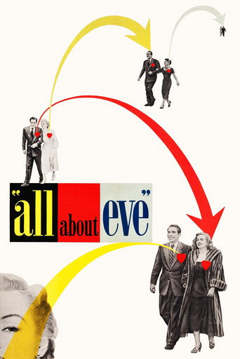 All About Eve 1950 (همه چیز درباره ایو)