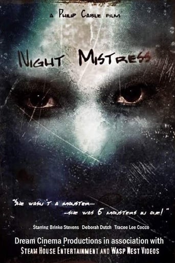 Night Mistress 2023