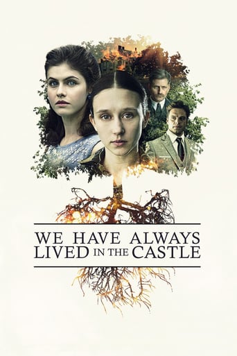 We Have Always Lived in the Castle 2018 (ما همیشه در قلعه زندگی می کردیم)