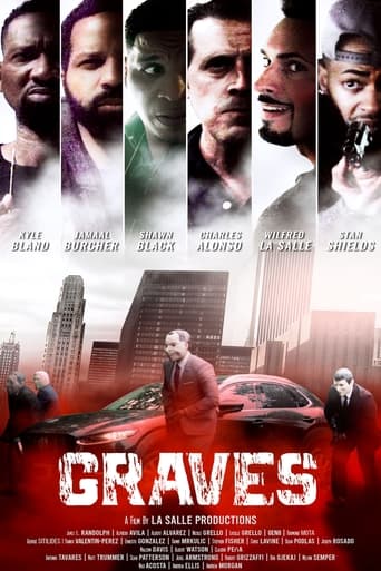 Graves 2022 (گریوز)