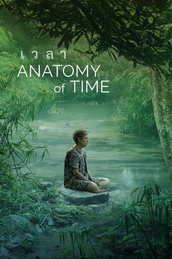 Anatomy of Time 2021