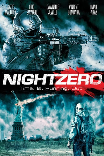 Night Zero 2018