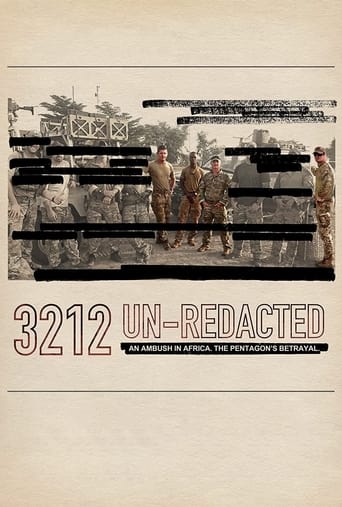 3212 Un-redacted 2021 (3212 ویرایش نشده)