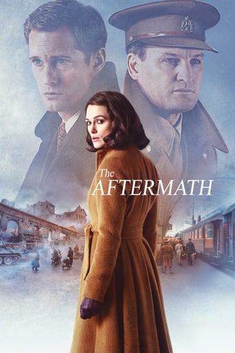 The Aftermath 2019 (عواقب)