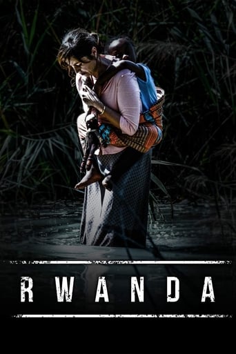 Rwanda 2018