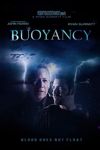 Buoyancy 2018