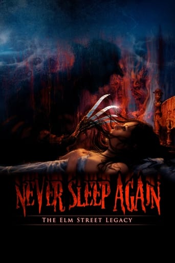 Never Sleep Again: The Elm Street Legacy 2010 (دیگر هرگز نخواب: میراث خیابان الم)