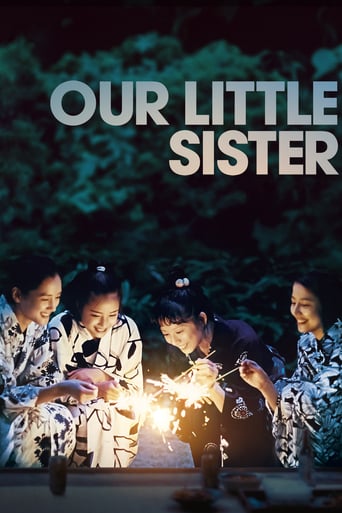 دانلود فیلم Our Little Sister 2015 (خواهر کوچک ما)
