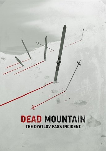 Dead Mountain: The Dyatlov Pass Incident 2020 (کوه مرده)