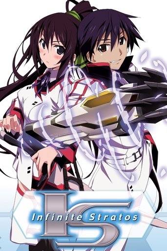 دانلود سریال Infinite Stratos 2011 (استراتوس بی نهایت)