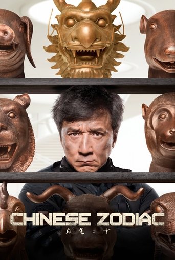 Chinese Zodiac 2012 (زودیاک چینی)