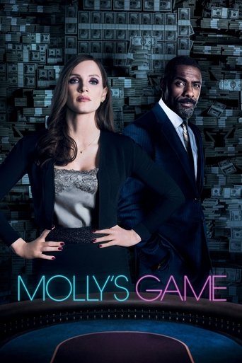 Molly's Game 2017 (بازی مالی)